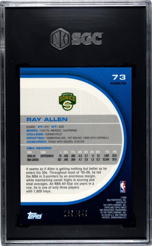 2005-06 Topps Finest Ray Allen 